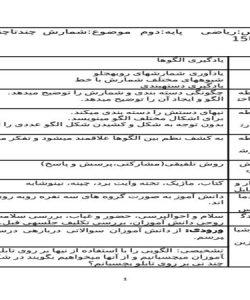 طرح درس شمارش چند تا چند تا ریاضی دوم ابتدایی