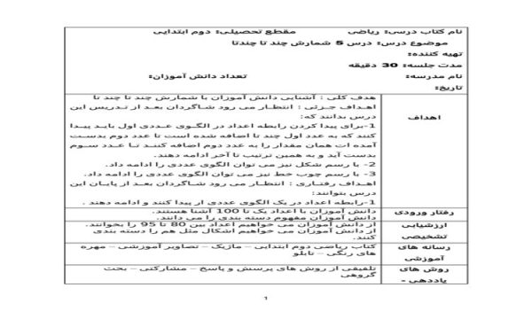 طرح درس شمارش چند تا چندتا ریاضی دوم ابتدایی