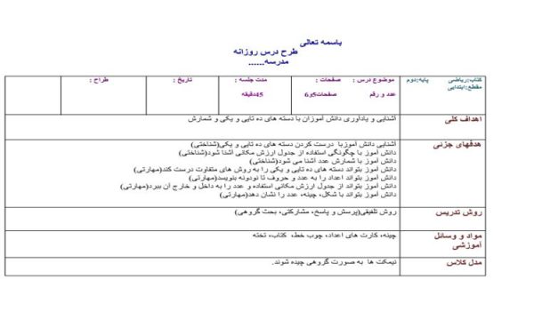 طرح درس عدد و رقم دسته های ده تایی ریاضی دوم ابتدایی