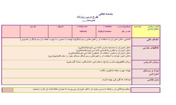 طرح درس عدد و رقم ریاضی دوم ابتدایی