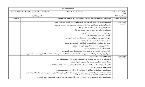 طرح درس عدد و رقم عدد و شمارش ریاضی دوم ابتدایی صفحه 1 تا 4