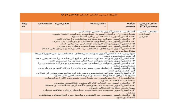 طرح درس فصل چه خبر 2 علوم پنجم ابتدایی