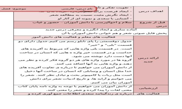 طرح درس فضل خدا فارسی پایه پنجم دبستان