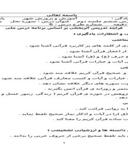 طرح درس قرآن پنجم ابتدایی بر اساس برنامه ملی سوره نحل