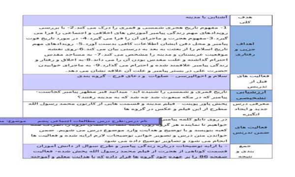 طرح درس مدینه شهر پیامبر مطالعات اجتماعی پنجم ابتدایی