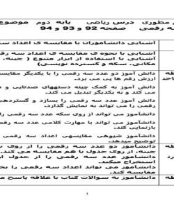 طرح درس مقایسه ی اعداد سه رقمی ریاضی دوم ابتدایی