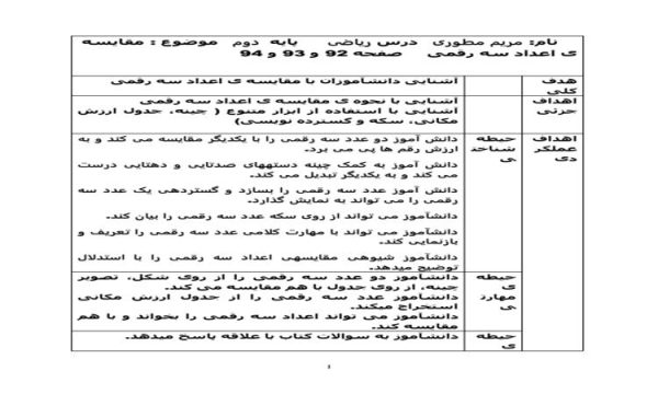 طرح درس مقایسه ی اعداد سه رقمی ریاضی دوم ابتدایی