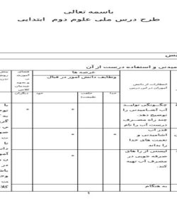 طرح درس ملی علوم دوم ابتدایی درس هوای سالم آب سالم