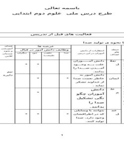 طرح درس ملی علوم دوم ابتدایی درس پیام رمز را پیدا کن