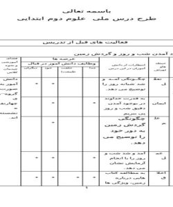 طرح درس ملی علوم دوم ابتدایی درس گردش زمین