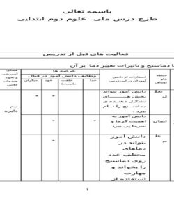 طرح درس ملی علوم دوم ابتدایی درس گرمی محل های سایه و آفتابی باهم تفاوت دارد