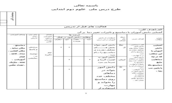 طرح درس ملی علوم دوم ابتدایی درس گرمی محل های سایه و آفتابی باهم تفاوت دارد