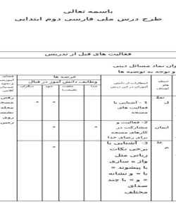 طرح درس ملی فارسی دوم ابتدایی درس مسجد محله ما