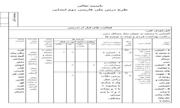 طرح درس ملی فارسی دوم ابتدایی درس مسجد محله ما