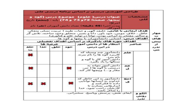 طرح درس ملی گوه و پیچ ها علوم پنجم ابتدایی