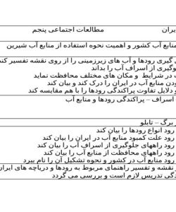 طرح درس منابع آب ایران مطالعات اجتماعی پنجم ابتدایی