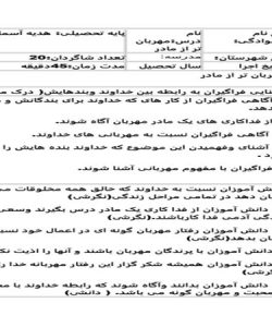 طرح درس مهربان تر از مادر هدیه آسمانی دوم ابتدایی درس چهارم