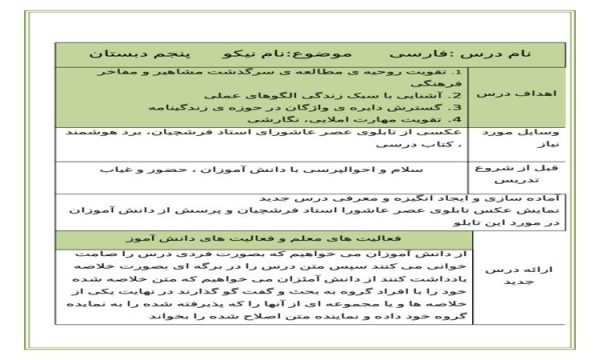 طرح درس نام نیکو فارسی پنجم دبستان