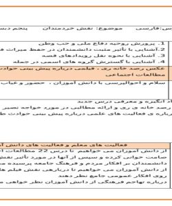 طرح درس نقش خردمندان فارسی پنجم ابتدایی