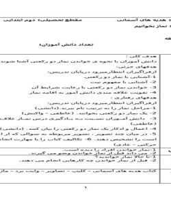 طرح درس نماز بخوانیم هدیه آسمانی دوم ابتدایی درس یازدهم