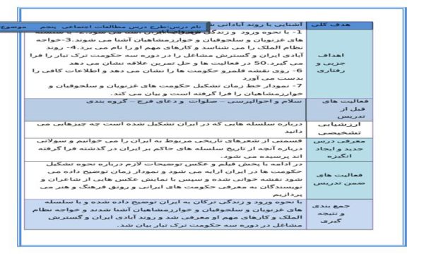 طرح درس وزیران کاردان شهرهای آباد مطالعات اجتماعی پنجم ابتدایی