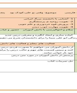 طرح درس وقتی بو علی کودک بود فارسی پنجم ابتدایی