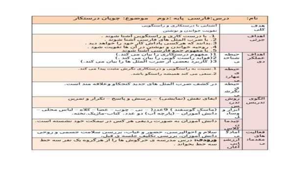 طرح درس چوپان درستکار فارسی دوم ابتدایی درس پنجم