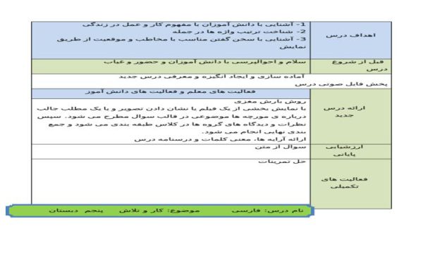 طرح درس کار و تلاش فارسی پنجم ابتدایی