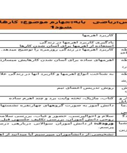 طرح درس کارها آسان می شود 1 درس اهرم ها علوم پنجم ابتدایی