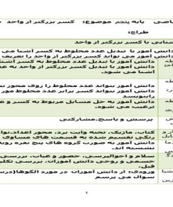 طرح درس کسر بزرگتر از واحد ریاضی پنجم ابتدایی