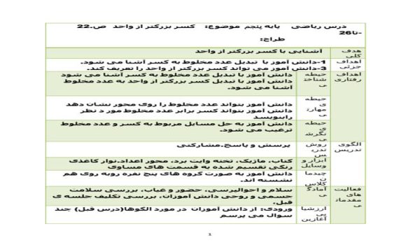 طرح درس کسر بزرگتر از واحد ریاضی پنجم ابتدایی