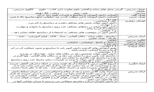 طرح درس گرمی محل های سایه و آفتابی باهم تفاوت دارد علوم دوم ابتدایی درس سوم