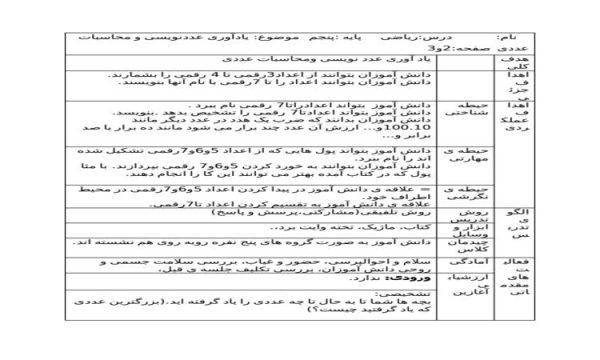 طرح درس یاد آوری ریاضی پنجم ابتدایی