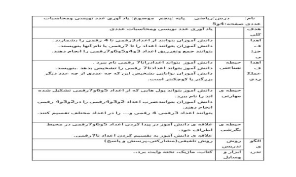 طرح درس یاد آوری عدد نویسی ومحاسبات عددی صفحه 4 و 5 ریاضی پنجم ابتدایی