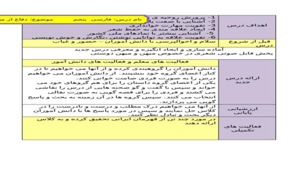 طرح درس دوست صمیمی و دانا فارسی بخوانیم پنجم ابتدایی