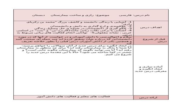 طرح درس روزانه رازی و ساخت بیمارستان فارسی پنجم ابتدایی