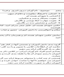 طرح درس نام آوران دیروز امروز و فردا فارسی پنجم ابتدایی