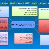 پاورپوینت کمیته داوران WTF