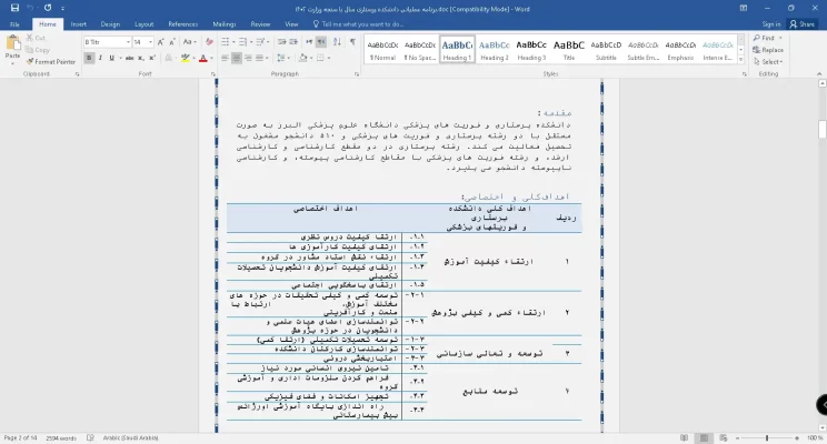 برنامه عملیاتی دانشکده پرستاری سال با سنجه وزارت 1402