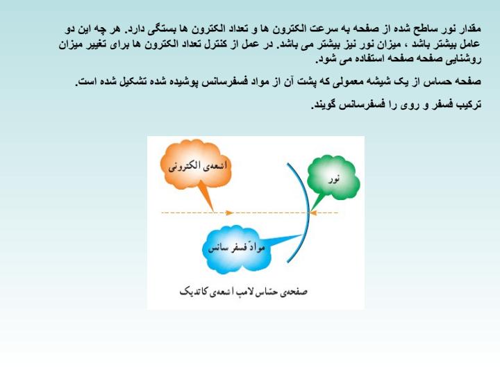 پاورپوینت آشنایی با اسیلوسکوپ و کاربرد آن