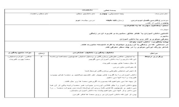 طراحی آموزشی فارسی چهارم ابتدایی درس رهایی از قفس