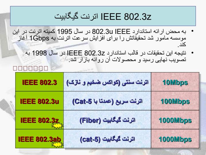 پاورپوینت اترنت