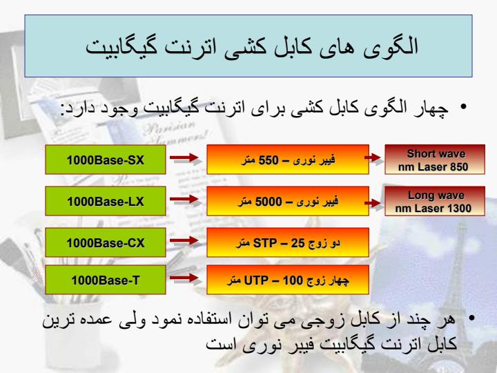 پاورپوینت اترنت