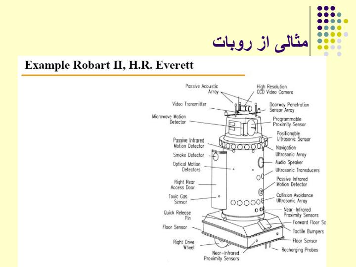 پاورپوینت اجزای روبات هوشمند