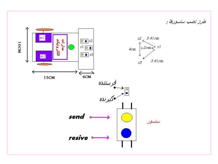 پاورپوینت اجزای مدار روبوت