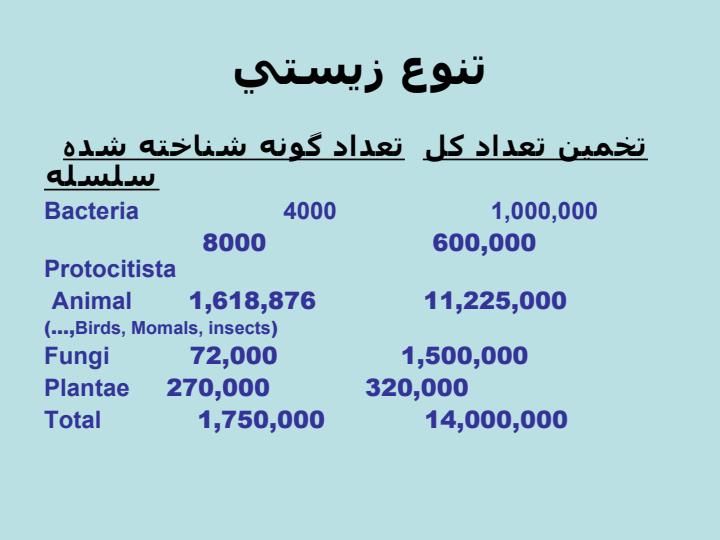 پاورپوینت ارزيابي و مديريت مخاطرات رهاسازي محصولات دست ورزي شده ژنتيكي