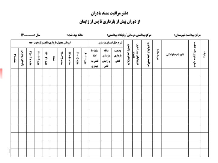 پاورپوینت ازدوران پيش از بارداري تا پس از بارداري