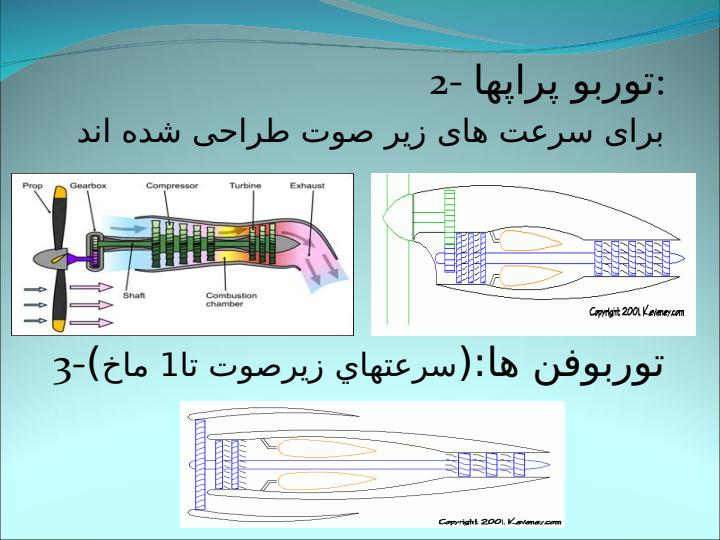 پاورپوینت اصول پيشرانش