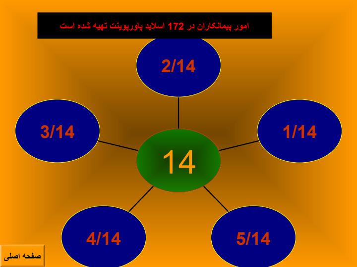 پاورپوینت امور پیمانکاران