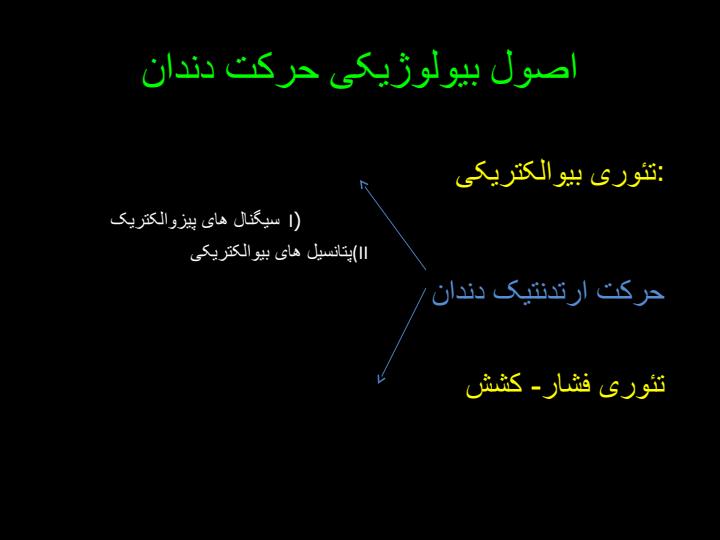 پاورپوینت بیومکانیک ارتودنسی